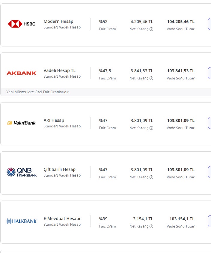 1 ay sonra şart şurtsuz 3 bin 804 TL hesabınızda! O bankalar resmen çıldırdı