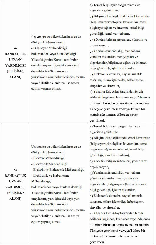 2024 KPSS Puanı Yetiyor! BDDK Memur Alımı İçin Başvurular Başladı: İşte Başvuru Şartları ve Detaylar