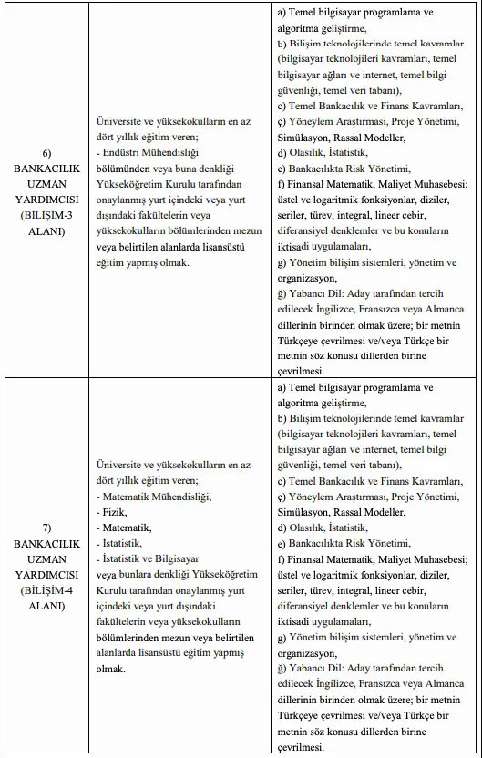 2024 KPSS Puanı Yetiyor! BDDK Memur Alımı İçin Başvurular Başladı: İşte Başvuru Şartları ve Detaylar