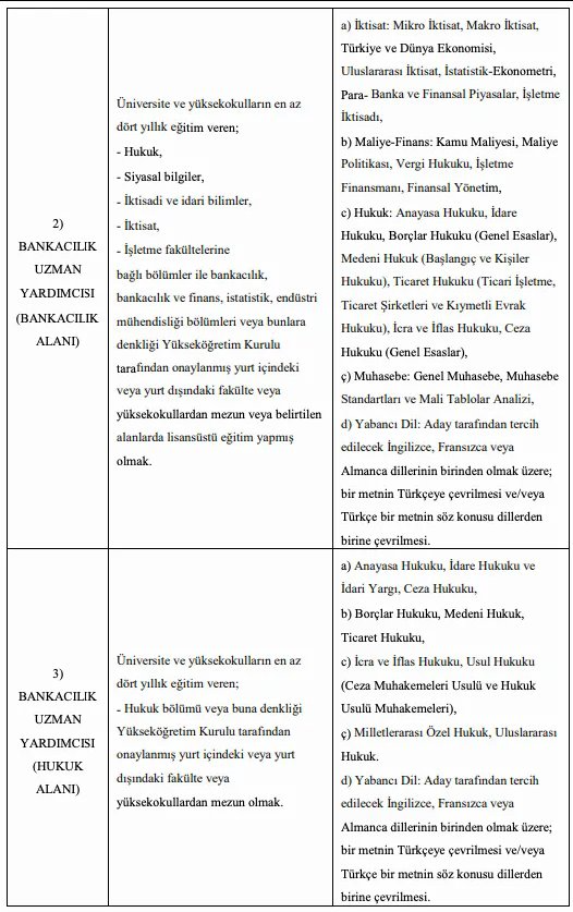 2024 KPSS Puanı Yetiyor! BDDK Memur Alımı İçin Başvurular Başladı: İşte Başvuru Şartları ve Detaylar
