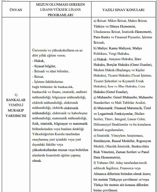 2024 KPSS Puanı Yetiyor! BDDK Memur Alımı İçin Başvurular Başladı: İşte Başvuru Şartları ve Detaylar