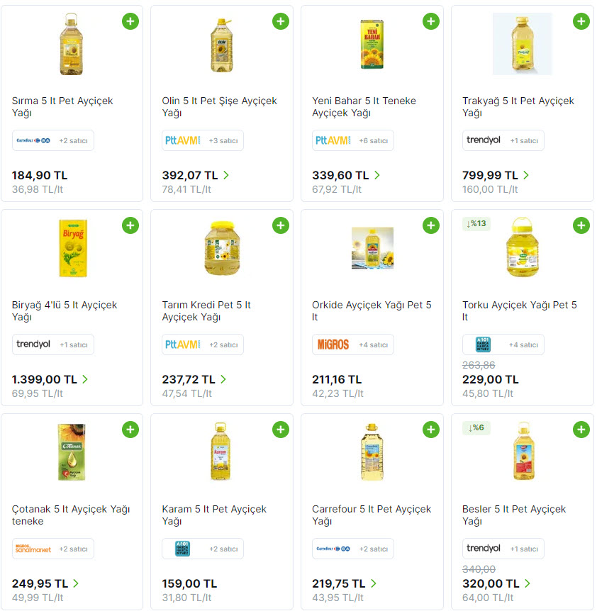 Bu markette 200 TL'den 134 TL'ye düştü! 5 litrelik ayçiçek yağı en uygun nerede? İşte market market mağaza mağaza sıralı tam liste