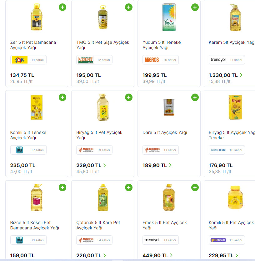 Bu markette 200 TL'den 134 TL'ye düştü! 5 litrelik ayçiçek yağı en uygun nerede? İşte market market mağaza mağaza sıralı tam liste