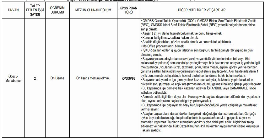 En az 40 bin TL maaş ile KPSS'li/KPSS'siz personel alım ilanı şimdi yayınlandı!
