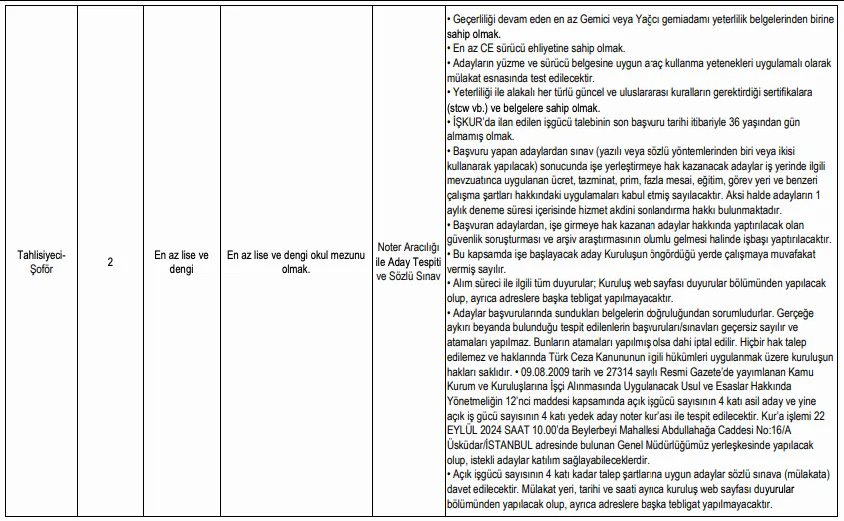 En az 40 bin TL maaş ile KPSS'li/KPSS'siz personel alım ilanı şimdi yayınlandı!