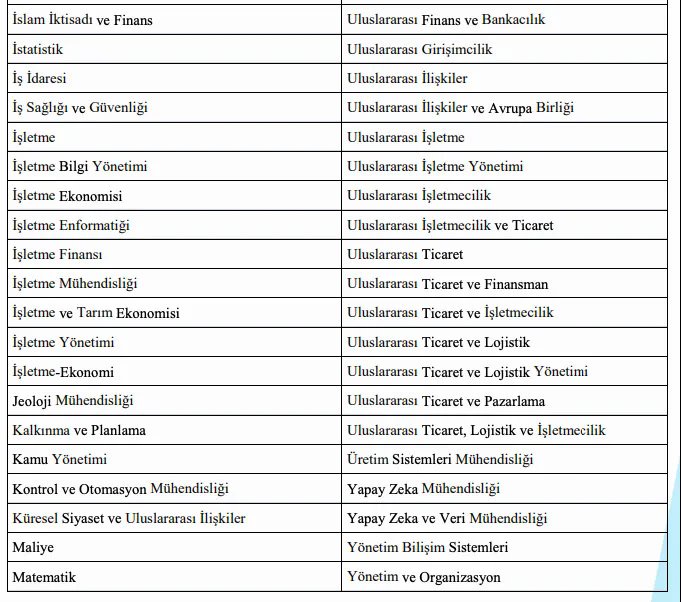 Halkbank 54 İlde 350 Servis Görevlisi Alımı Yapacak! Başvuru Şartları ve Detaylar: Ankara, İstanbul, İzmir....