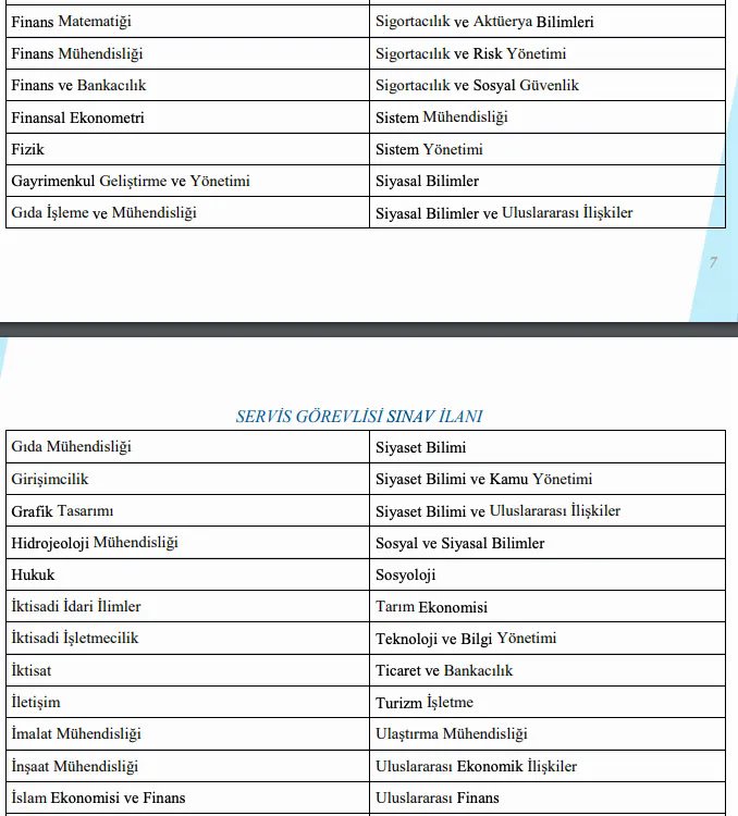 Halkbank 54 İlde 350 Servis Görevlisi Alımı Yapacak! Başvuru Şartları ve Detaylar: Ankara, İstanbul, İzmir....