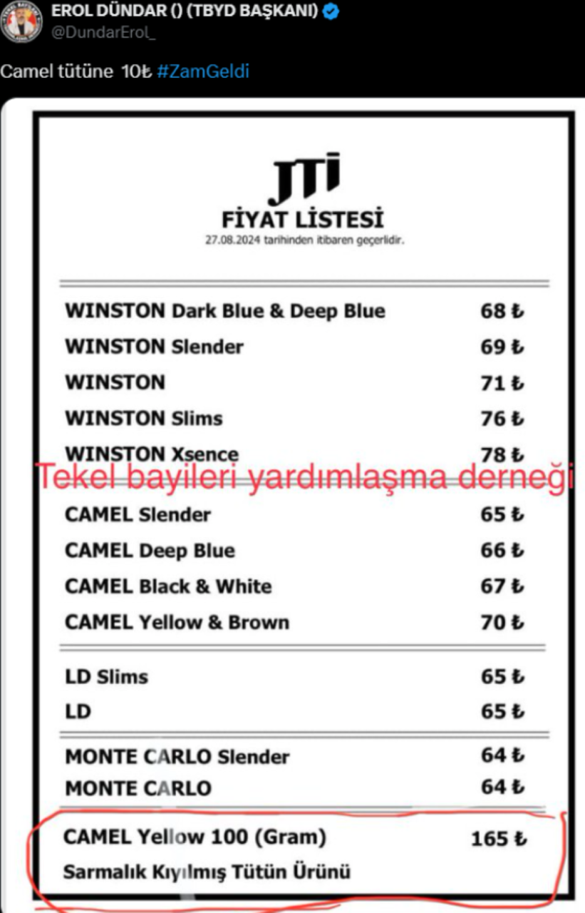 Tiryakileri pes ettirecek rekor zam! Sigara fiyatlarına zam az önce açıklandı