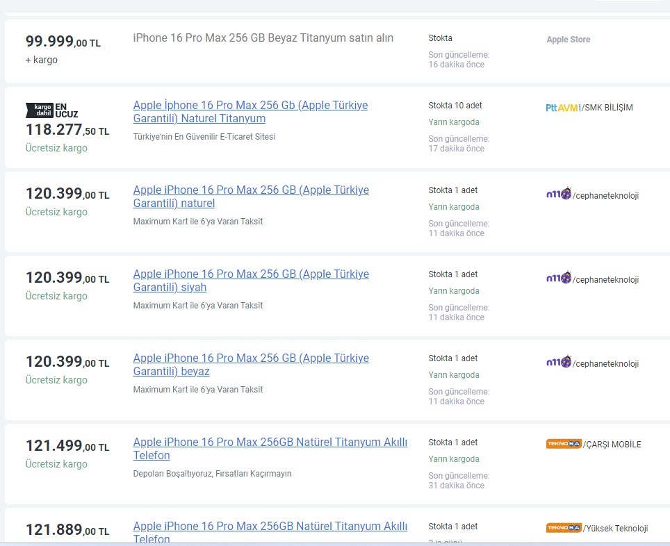 iPhone 16 Pro Max 256 GB Modelinde Büyük İndirim! Fiyat 122.800 TL’den 99.999 TL’ye Düştü