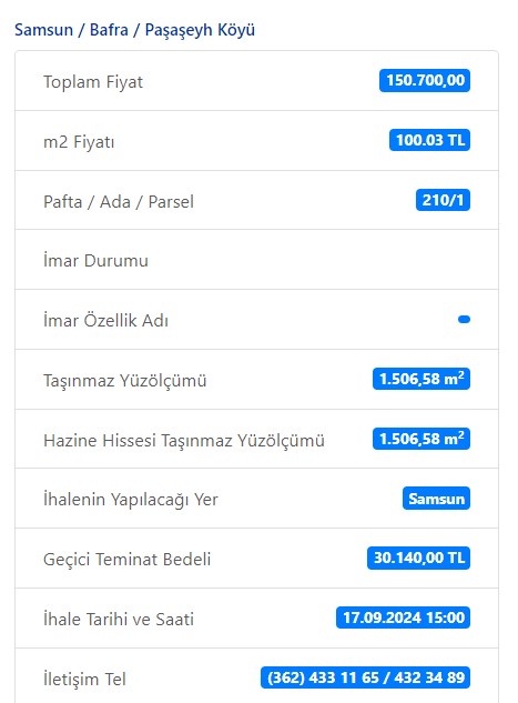 Metrekaresi 100 TL’ye tarla satışı Milli Emlak’ta! Su bile daha pahalıya gelecek 