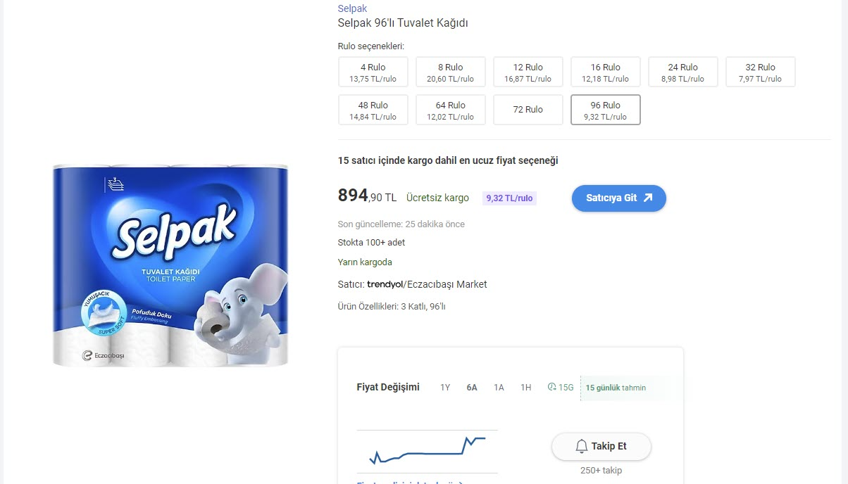 Selpak Süper Soft Üç Katlı Tuvalet Kağıdı 96'lı Rulo Büyük İndirimde! 1450 TL’den 894 TL’ye Düştü