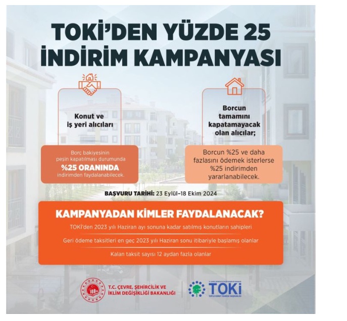 TOKİ'den konut alacaklar ve alanlara sabah müjdesi bakandan geldi! TOKİ yüzde 25 indirim kampanyası başladı
