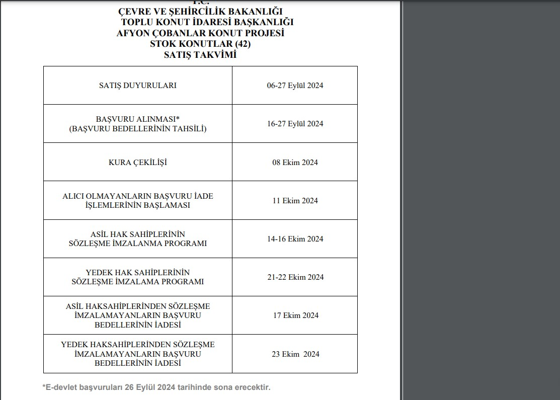 TOKİ'den Yeni Konut Satışı: 2+1 ve 3+1 Daireler İle Ev Sahibi Olun!