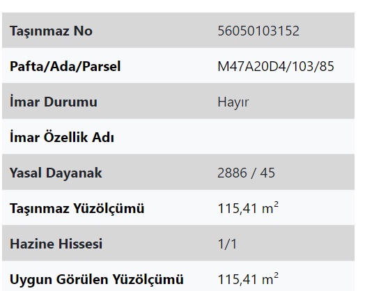 Dar gelirliye müjde! Devletten 2.000 TL'ye evini kondur otur arsa satışları başlıyor