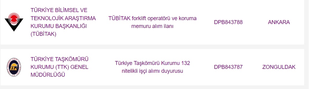 Toplu işçi alımı açıklandı! 1 hafta içinde başvuran nitelikli işçi olacak 