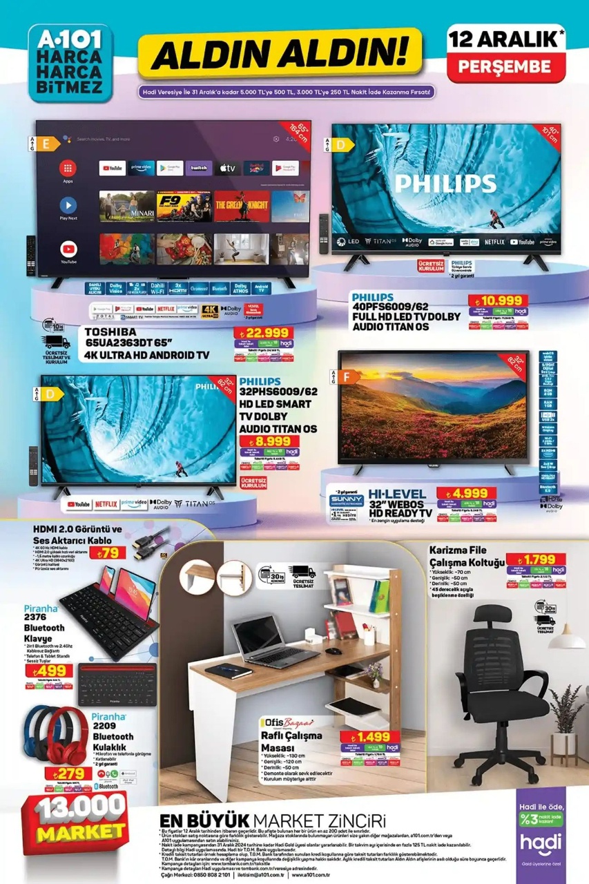 A101 İndirimlerine Son Gün! 12 Aralık Perşembe Katalog Detayları