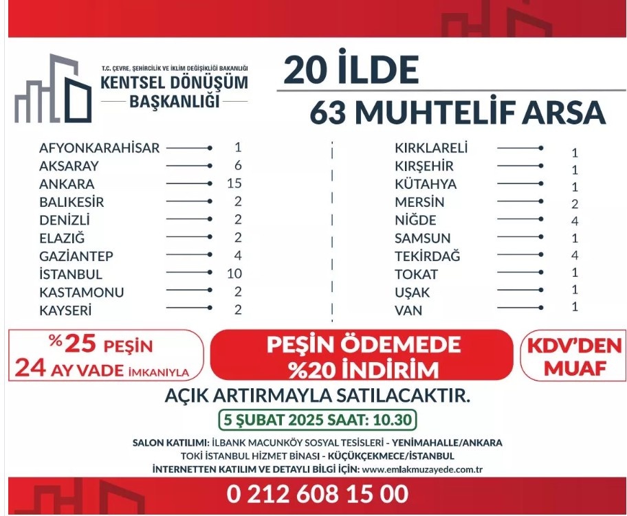 Çevre Bakanlığı'ndan Emlak Fırsatı: 20 İl, 63 Arsa Satışı