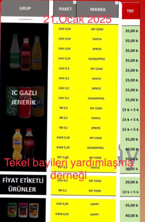 İçecek Fiyatlarına Zam! Asgari Ücretin Etkisi Sıfırlandı