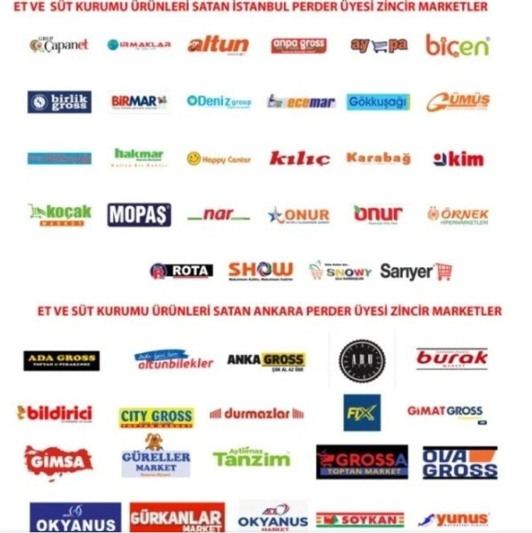 Ramazan'da Et Fiyatlarına İndirim Müjdesi: İstanbullulara 400 TL Düşüş!