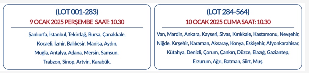 TOKİ'den 46 İlde 563 Arsa ve 322 Konut Satışı fırsatı!