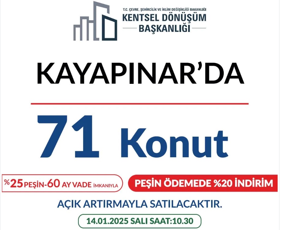 TOKİ'den 46 İlde 563 Arsa ve 322 Konut Satışı fırsatı!