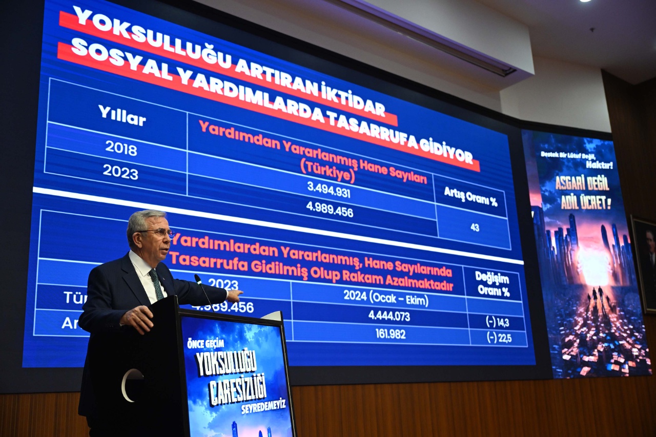 Ankara'dan Asgari Ücretlilere Müjdeli Destek Programı