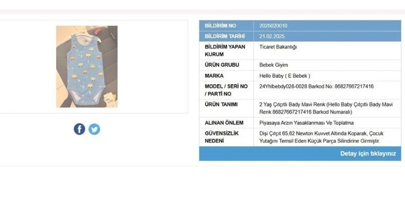 Ebeveynlere Uyarı: Çocuklar İçin Tehlikeli Bebek Giyim Ürünü Piyasadan Toplatılıyor