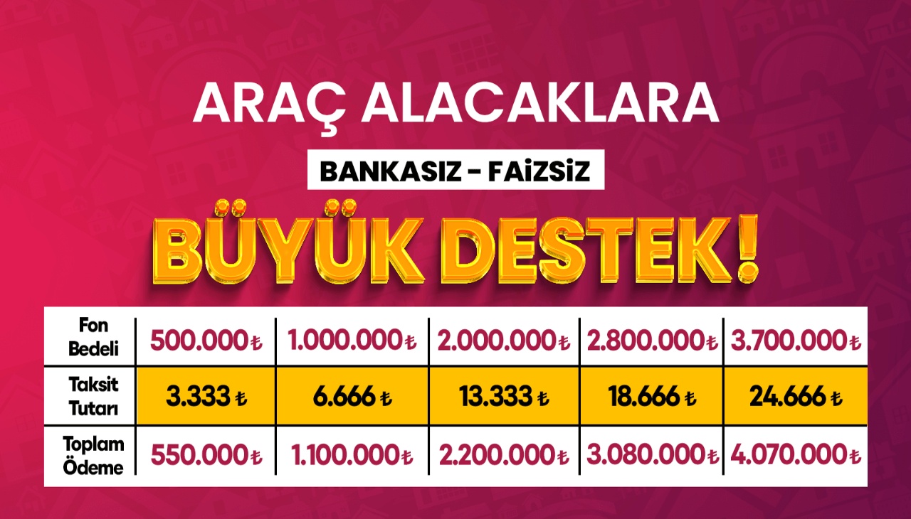 Faizsiz ve Peşinatsız Araç Finansmanı: 3.333 TL Taksitle Aracınızı Alın!