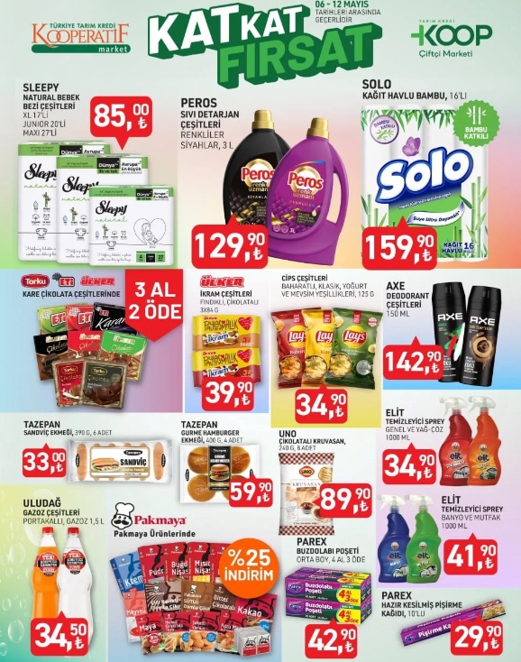 Tarım Kredi'den Dev İndirimler! 8 Mayıs'ta Mutfaklara 65 TL'ye Girecek Fırsatlar