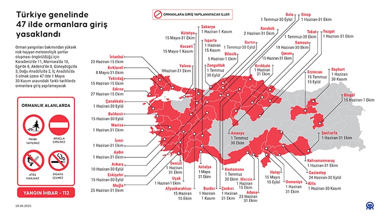47 İlde Orman Giriş Yasağı Başladı: Ekim'e Kadar Sürecek
