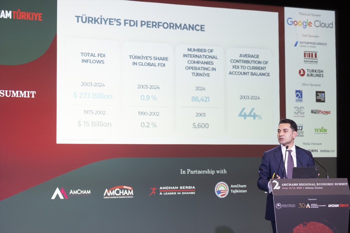 Bu yıl ikincisi gerçekleştirilen "AmChams Bölgesel Ekonomi Zirvesi", 18 ülkeden 150'nin üzerinde...