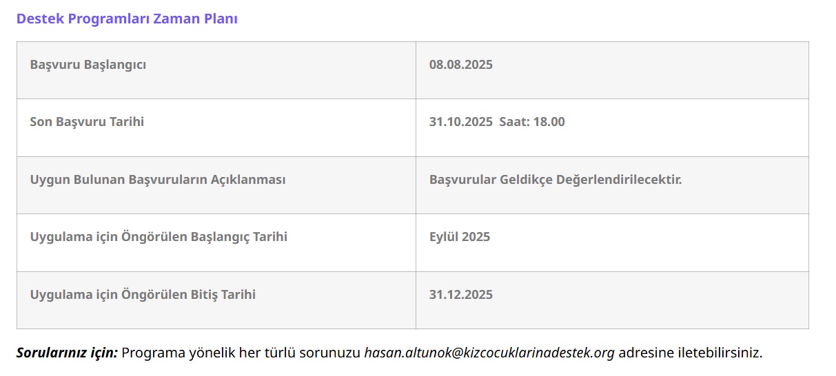 Antalya'da Kız Çocuklarına 50.000 TL'ye Kadar Destek: Başvurular 8 Ağustos'ta Başladı