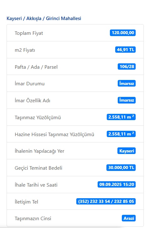 Kayserililer Dikkat: 9 Eylül'de Milli Emlak'tan Yeni İhale Açıklandı