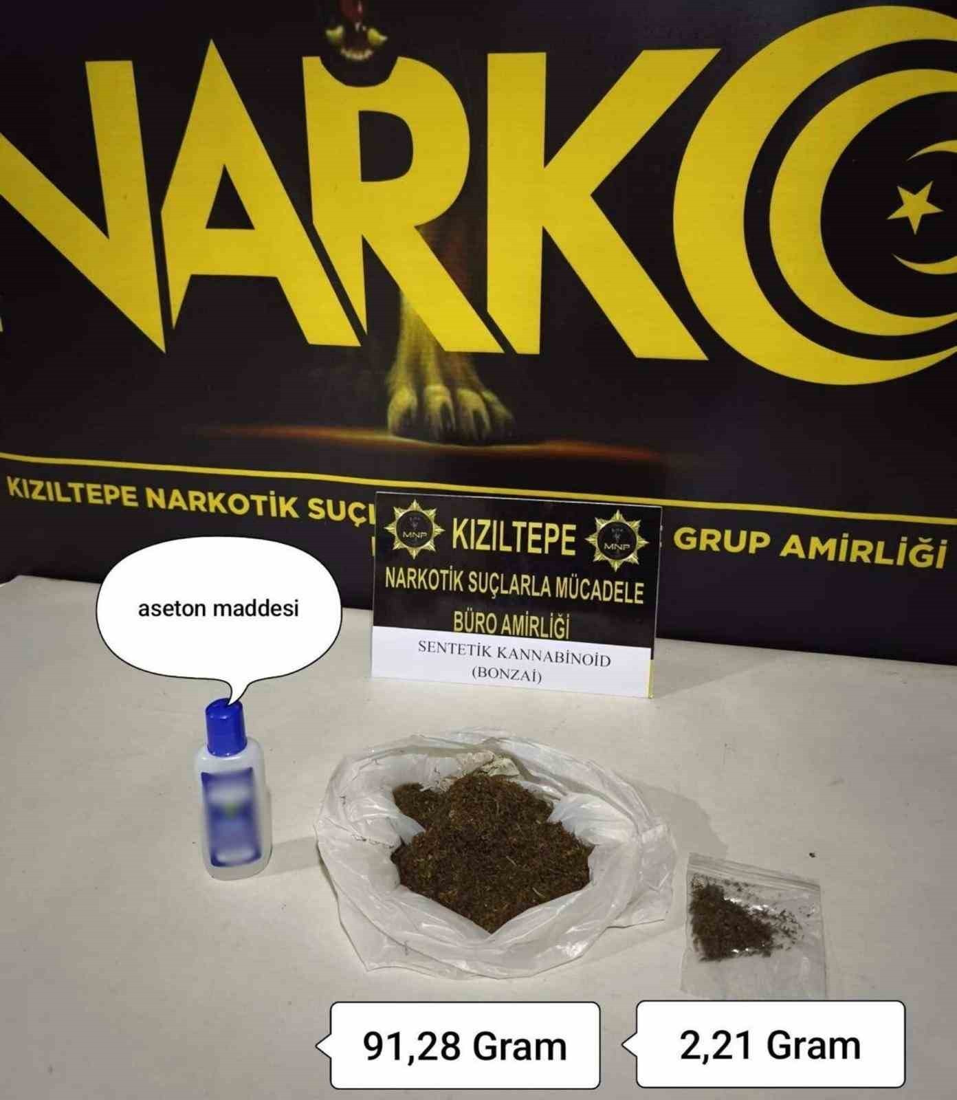 93,49 GRAM SENTETİK KANNABİNOİD (BONZAİ)