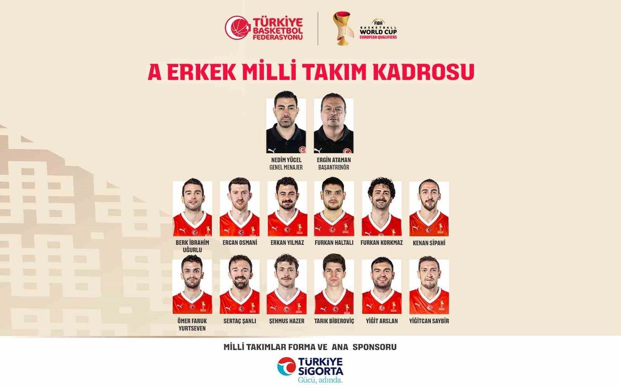 A MİLLİ ERKEK BASKETBOL TAKIMI'NIN, FIBA 2027 DÜNYA KUPASI ELEMELERİ'NDE BUGÜN İSVİÇRE İLE...