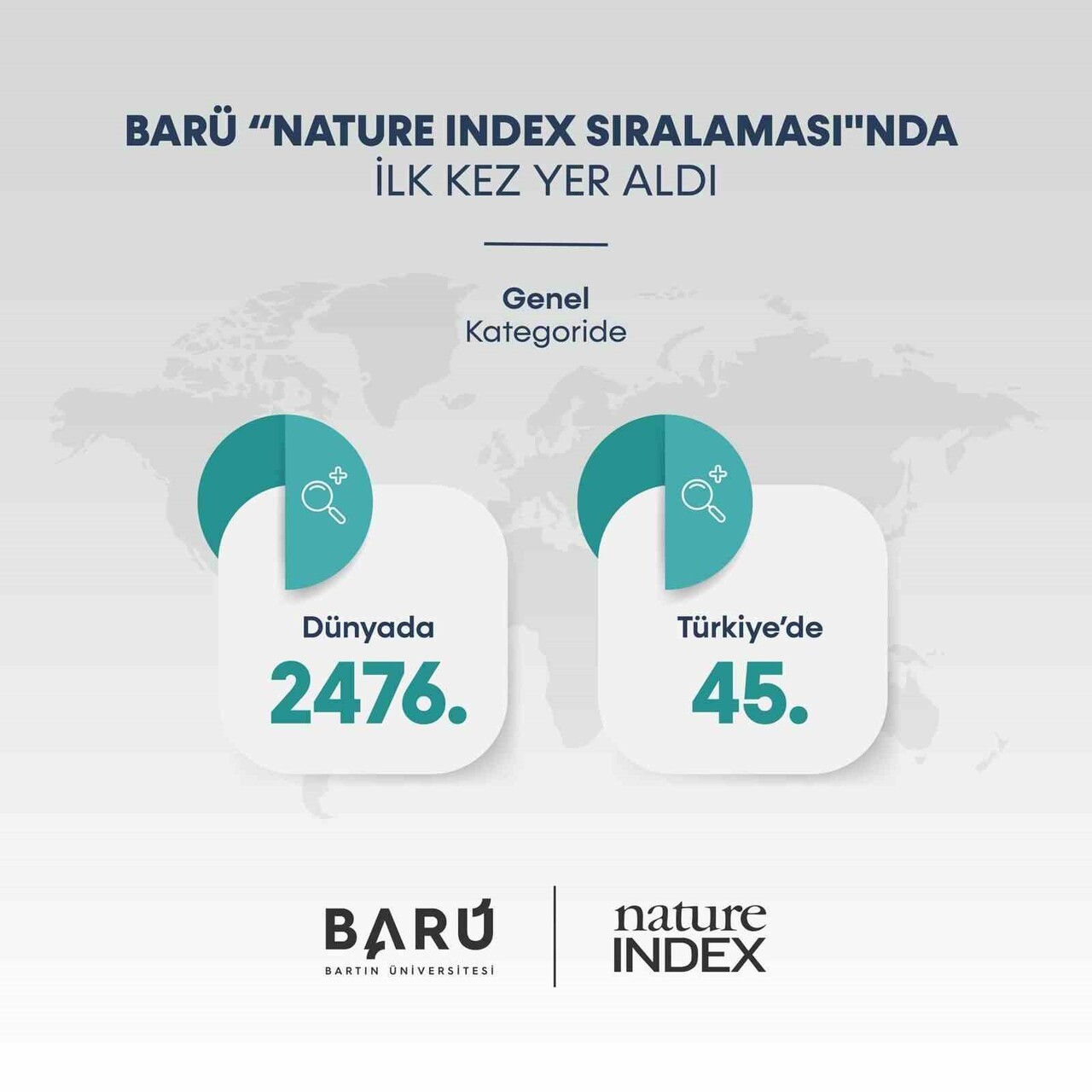 BARTIN ÜNİVERSİTESİ (BARÜ) İLK KEZ GİRDİĞİ "NATURE INDEX SIRALAMASI"NDA (NATURE INDEX INSTİTUTİON...