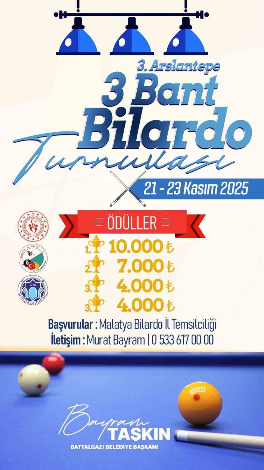 BU YIL ÜÇÜNCÜSÜ DÜZENLENEN BATTALGAZİ BELEDİYESİ ARSLANTEPE 3 BANT BİLARDO TURNUVASI İÇİN KAYITLAR...