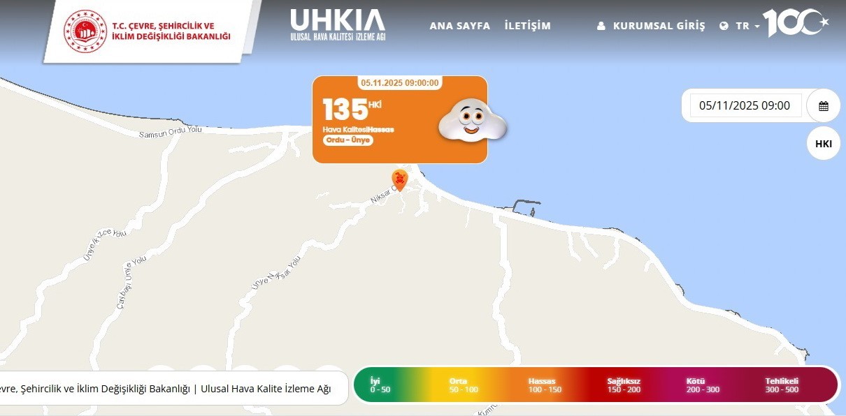 ÇEVRE, ŞEHİRCİLİK VE İKLİM DEĞİŞİKLİĞİ BAKANLIĞI SÜREKLİ İZLEME MERKEZİ (SİM) VERİLERİNE GÖRE...