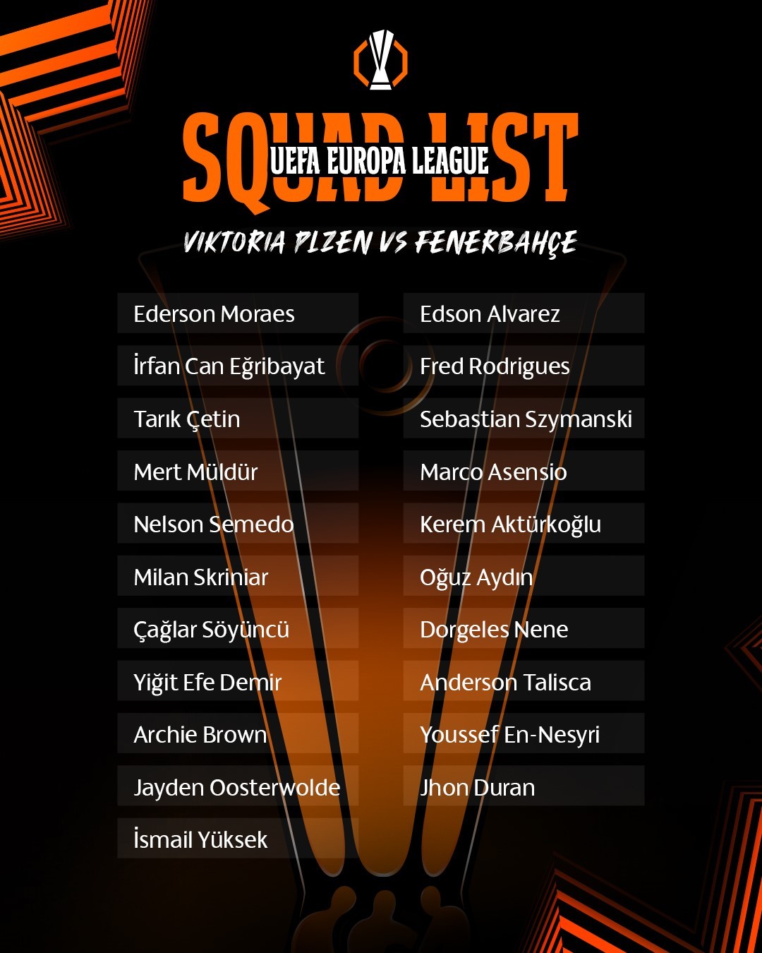 FENERBAHÇE'NİN, UEFA AVRUPA LİGİ 4. HAFTASINDA YARIN DEPLASMANDA ÇEKYA EKİBİ VİKTORİA PLZEN İLE...