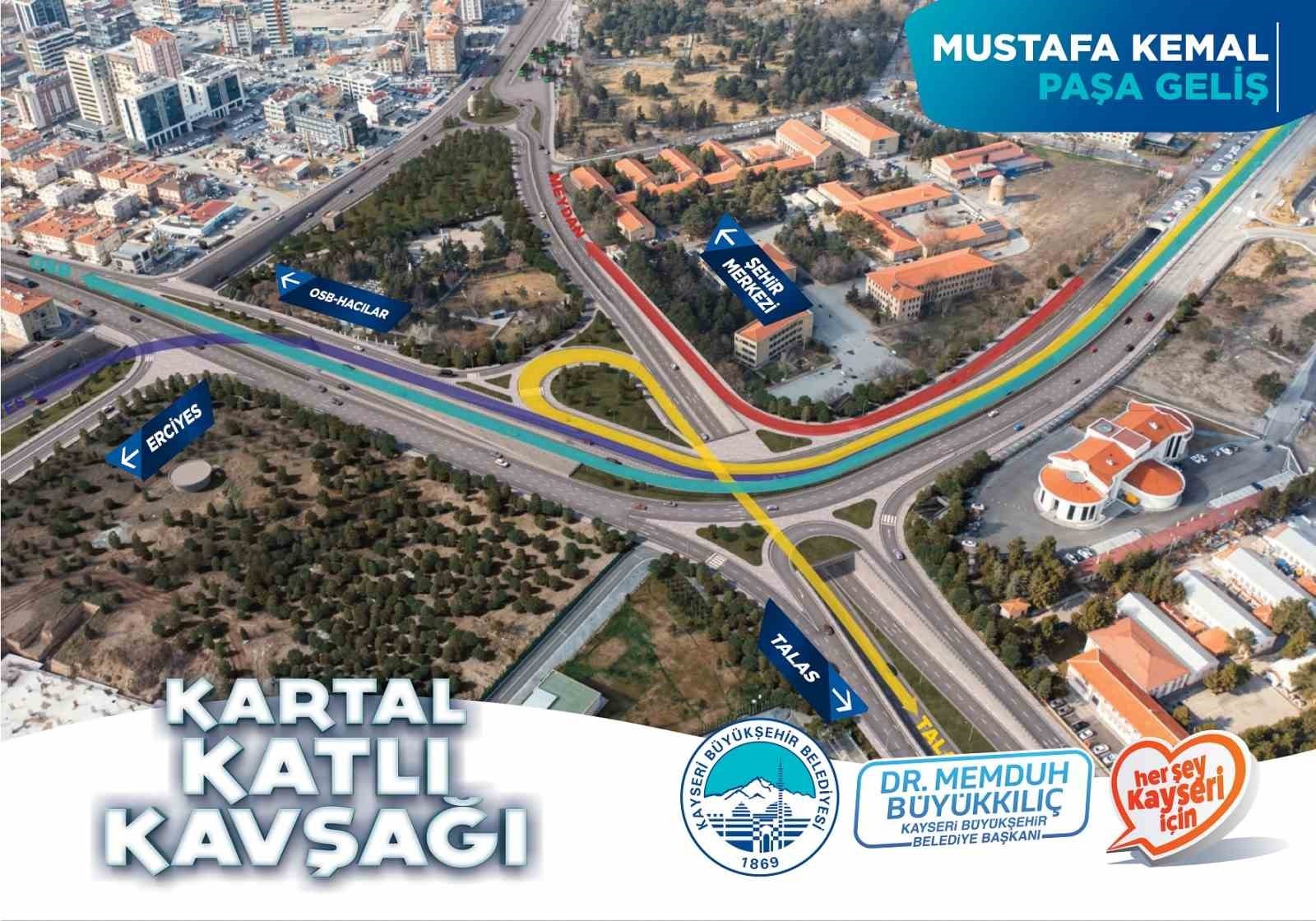 KAYSERİ'NİN ULAŞIM ALTYAPISINI GÜÇLENDİRMEK VE TRAFİK SORUNLARINI ÇÖZMEK İÇİN GECE GÜNDÜZ DEMEDEN...