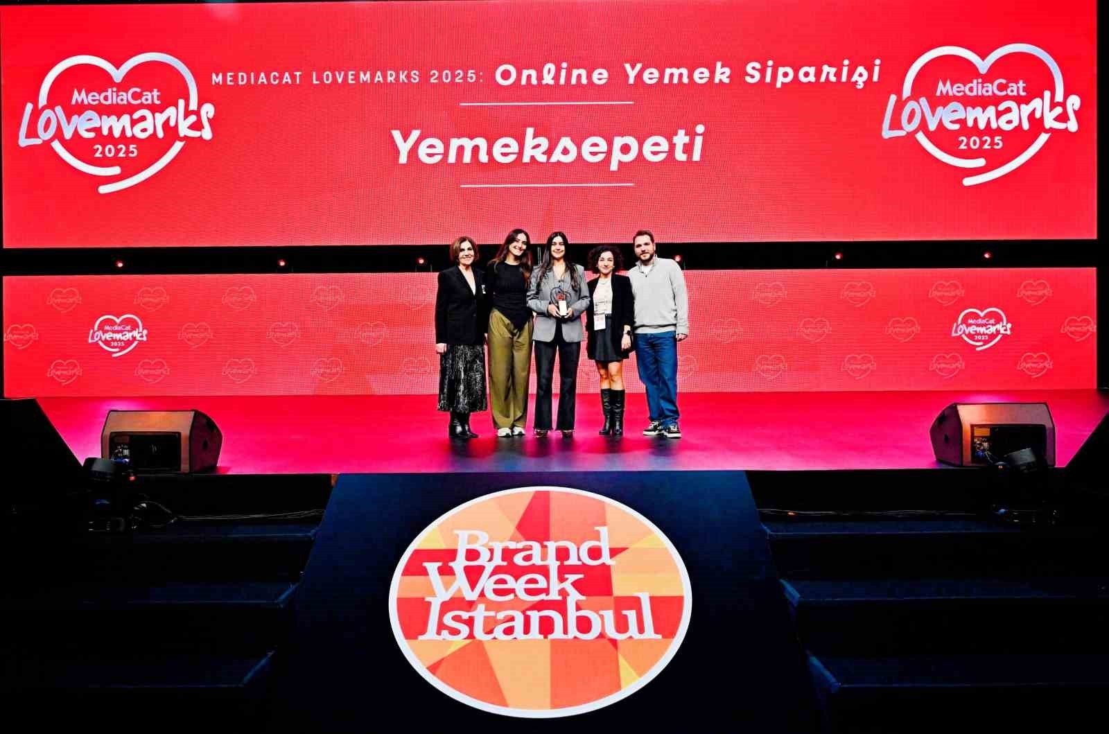 MEDİACAT VE IPSOS İŞBİRLİĞİYLE HAZIRLANAN TÜRKİYE’NİN LOVEMARK’LARI 2025 ARAŞTIRMASINA GÖRE...