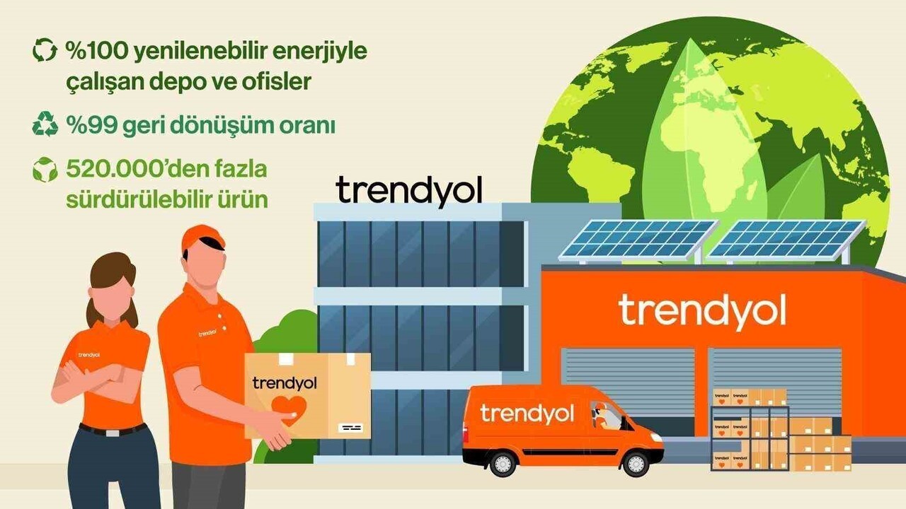 TRENDYOL, 300'Ü AŞKIN OFİS, DAĞITIM VE AKTARMA MERKEZİNDE I-REC SERTİFİKALI TAMAMEN YENİLENEBİLİR...