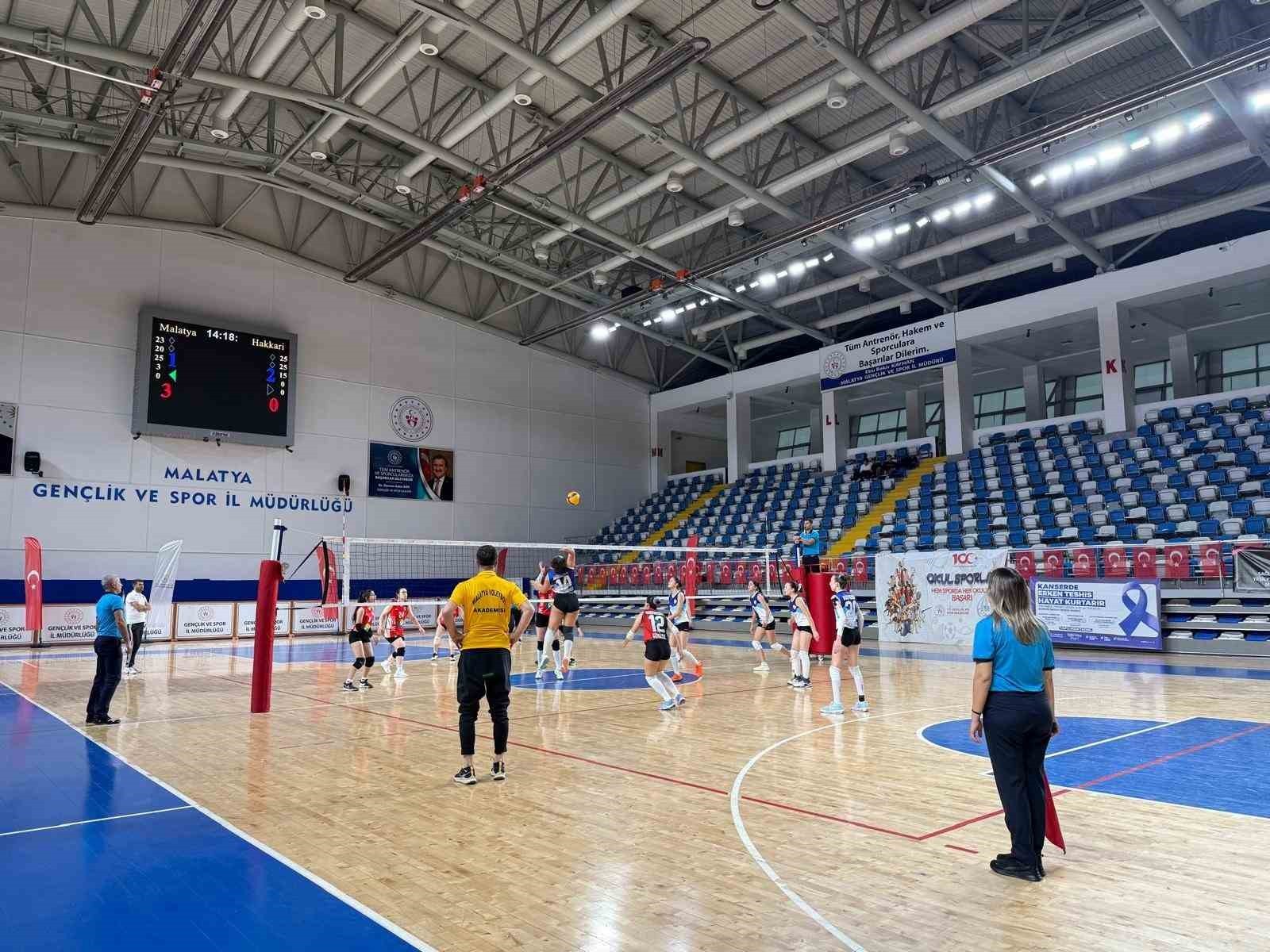 TÜRKİYE KADINLAR VOLEYBOL 2. LİGİ 16. GRUP’TA MÜCADELE EDEN MALATYA VOLEYBOL, SAHASINDA KONUK...