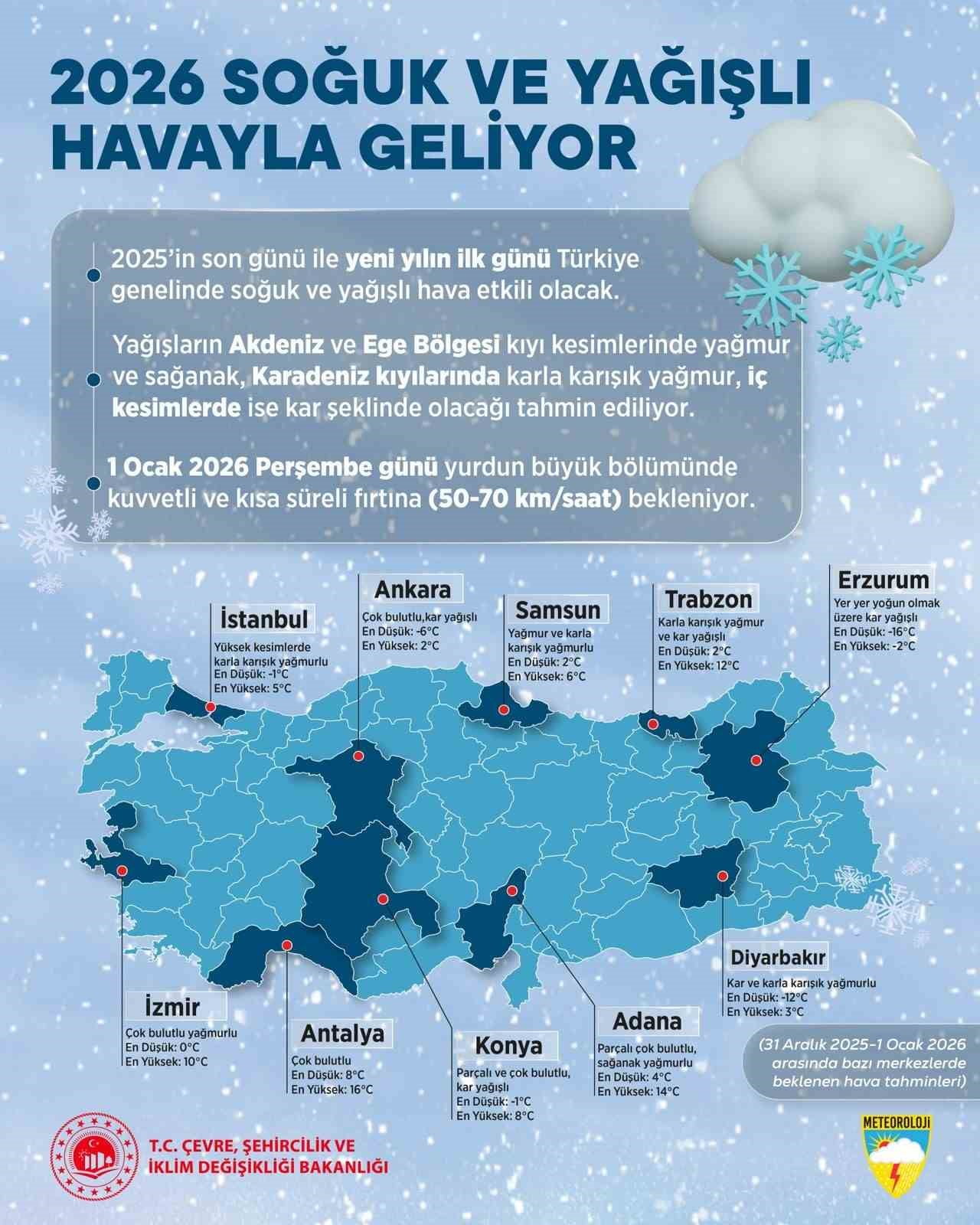 ÇEVRE, ŞEHİRCİLİK VE İKLİM DEĞİŞİKLİĞİ BAKANLIĞI’NA BAĞLI METEOROLOJİ GENEL MÜDÜRLÜĞÜ YENİ YILI...