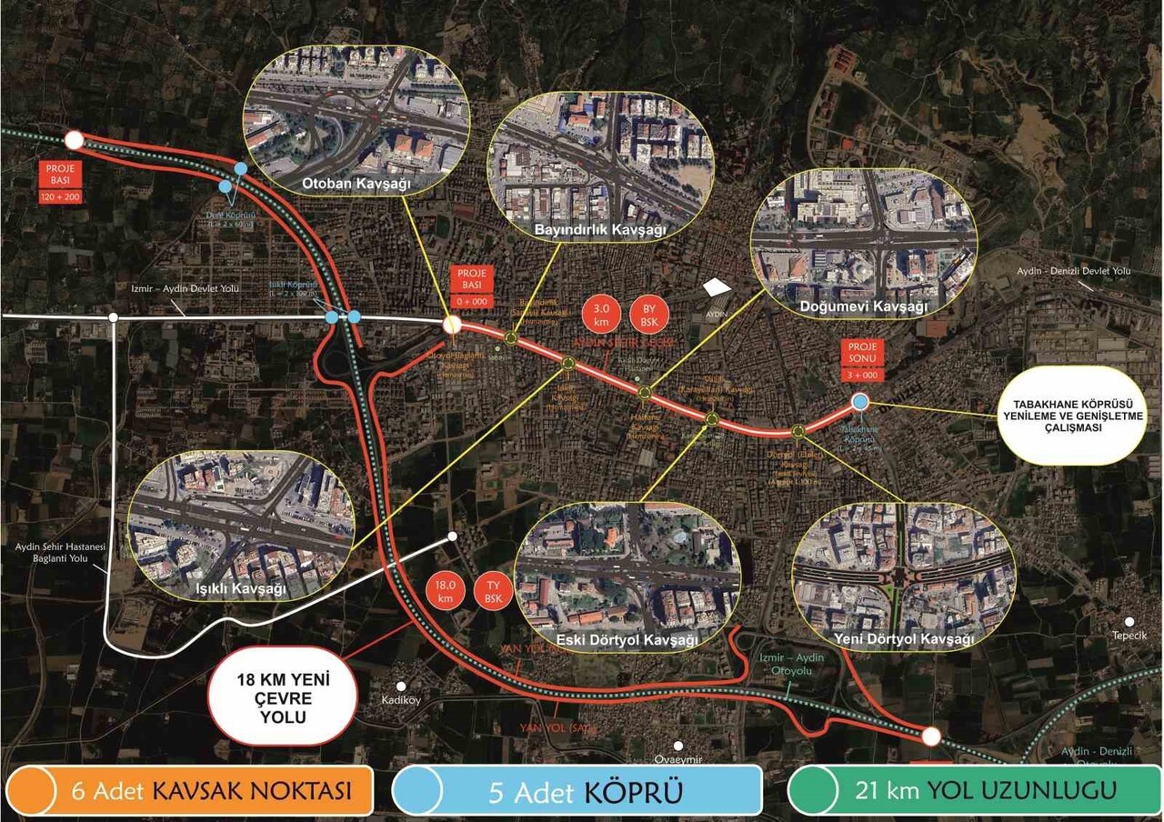 EFELER İLÇESİ ŞEHİR GEÇİŞİ TRAFİĞİNDE ÖNEMLİ DÜZEYDE RAHATLAMAYA VE SEYAHAT SÜRELERİNİN...