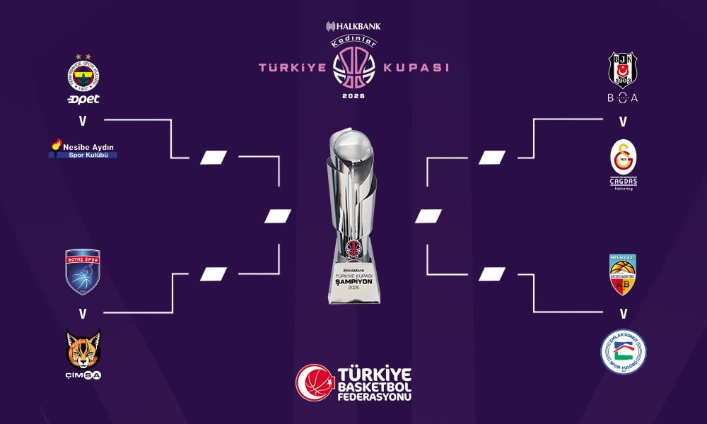 HALKBANK KADINLAR TÜRKİYE KUPASI’NIN KURA ÇEKİMİ TURKCELL BASKETBOL GELİŞİM MERKEZİ'NDE...