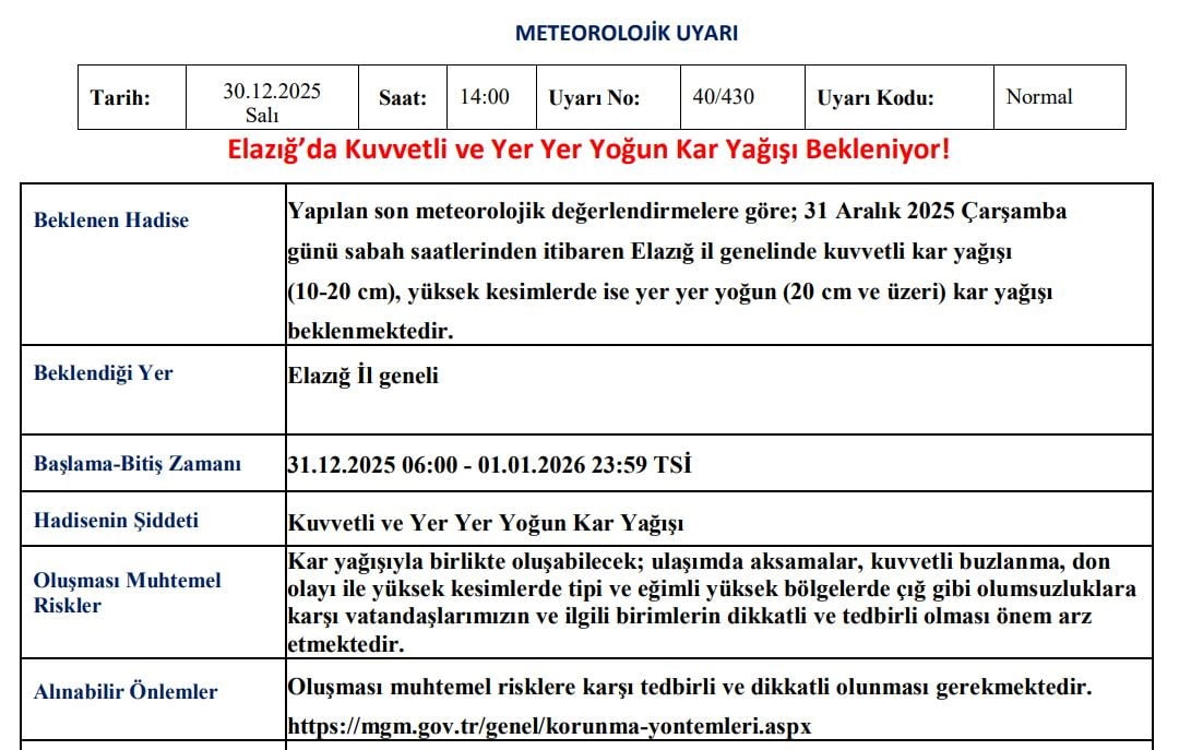 METEOROLOJİ 13. BÖLGE MÜDÜRLÜĞÜ, ELAZIĞ İÇİN YOĞUN KAR YAĞIŞI UYARISI YAPTI