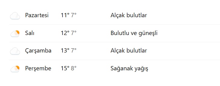 MGM Kar Haritasını Açıkladı: Hangi İllerde Kar Var, İstanbul'a Ne Zaman Yağacak?