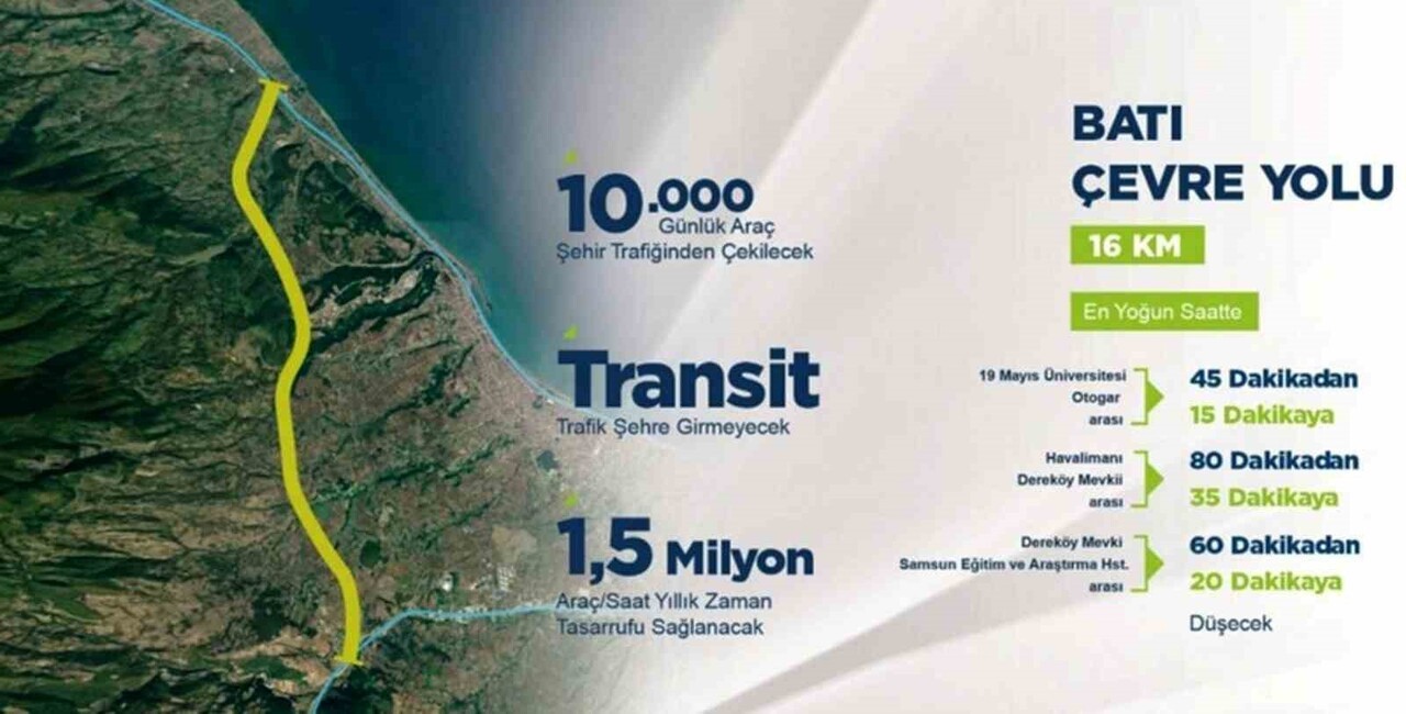 SAMSUN BÜYÜKŞEHİR BELEDİYE (SBB) BAŞKANI HALİT DOĞAN, BATI VE DOĞU ÇEVRE YOLU’NUN TRANSİT ARAÇLARI...