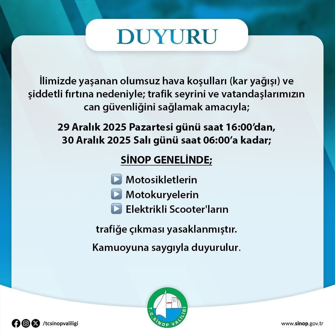 SİNOP'TA FIRTINA VE OLUMSUZ HAVA KOŞULLARI NEDENİYLE MOTOSİKLET, MOTOKURYE VE ELEKTRİKLİ...